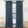 imageNICETOWN Room Darkening Patio Curtains for Sliding Door Hook BeltRod PocketBack Tab Thermal Window Treatment Room Divider Curtains for BedroomLiving Room Angora W100 x L84 1 PanelStone Blue