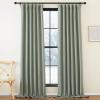 imageNICETOWN Room Darkening Patio Curtains for Sliding Door Hook BeltRod PocketBack Tab Thermal Window Treatment Room Divider Curtains for BedroomLiving Room Angora W100 x L84 1 PanelSage Green