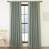 imageNICETOWN Room Darkening Patio Curtains for Sliding Door Hook BeltRod PocketBack Tab Thermal Window Treatment Room Divider Curtains for BedroomLiving Room Angora W100 x L84 1 PanelSage Green