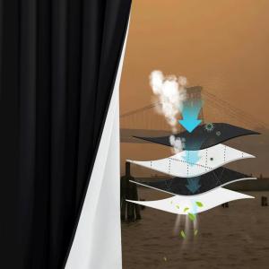 imageNICETOWN Lower PM25 Particles Full Shading Curtains Super HeavyDuty Noise Absorb Lined Blackout Curtains for Bedroom Privacy Window Treatment White Pack of 2 52 inches W x 95 inches LDust Filter  Grommet  Black