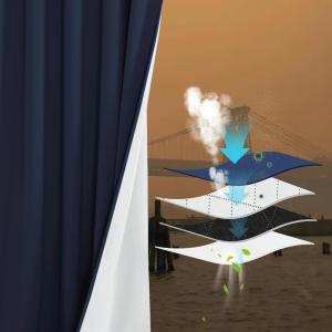 imageNICETOWN Lower PM25 Particles Full Shading Curtains Super HeavyDuty Noise Absorb Lined Blackout Curtains for Bedroom Privacy Window Treatment White Pack of 2 52 inches W x 95 inches LDust Filter  Grommet  Navy Blue