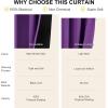 imageNICETOWN 100 Blackout Window Curtain Panels Cold and Full Light Blocking Drapes with Black Liner for Nursery 84 Inches Drop Thermal Insulated Draperies Pure White 2 Pieces 52 inches WideRoyal Purple