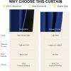 imageNICETOWN 100 Blackout Window Curtain Panels Cold and Full Light Blocking Drapes with Black Liner for Nursery 84 Inches Drop Thermal Insulated Draperies Pure White 2 Pieces 52 inches WideNavy Blue