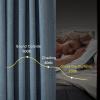 imageNICETOWN 2 Panels Faux Linen 100 Blackout Curtains for Living Room Rod PocketBack TabHook Belt Room Darkening Window Treatment with Liner Thermal Curtains for Bedroom Natural W50 x L96Mist Blue