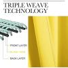 imageNICETOWN Bedroom Curtains Blackout Drapery Panels 2 Panels 42 x 54 Inch Bright Yellow Three Pass Microfiber Thermal Insulated Solid Ring Top Blackout Window CurtainsDrapes
