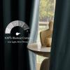 imageNICETOWN Full Blackout Dusty Pink Velvet Curtains 8 Feet Long for Bedroom Elegant Grommet Drapes Thermal Insulated Energy Saving Soundproof Room Darkening Window Treatment for Living Room 52 WStone Blue