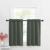 imageNICETOWN Half Window Curtains  Thermal Insulated Rod Pocket Blackout Curtain Tiers for Kids Nursery Kitchen Dining Bathroom Laundry 34 inch Wide x 36 inch Long Greyish White 1 PairDark Mallard