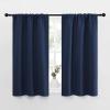 imageNICETOWN Kitchen Curtains Short Blackout Curtains ampamp Drapes Thermal Insulated Rod Pocket Window Treatment Draperies for Nursery Navy 34quot x 40quot Set of 2