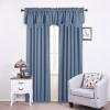 imageNICETOWN Blackout Tiers Window Valances  52 by 18 inches Blackout Curtains Pole Pocket KitchenBathroomLiving RoomBoys Bedroom Scalloped Valances Navy Blue 1 PairStone Blue