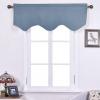 imageNICETOWN Blackout Tiers Window Valances  52 by 18 inches Blackout Curtains Pole Pocket KitchenBathroomLiving RoomBoys Bedroom Scalloped Valances Navy Blue 1 PairStone Blue