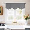 imageNICETOWN Blackout Tiers Window Valances  52 by 18 inches Blackout Curtains Pole Pocket KitchenBathroomLiving RoomBoys Bedroom Scalloped Valances Navy Blue 1 PairGrey