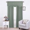 imageNICETOWN Blackout Tiers Window Valances  52 by 18 inches Blackout Curtains Pole Pocket KitchenBathroomLiving RoomBoys Bedroom Scalloped Valances Navy Blue 1 PairSage Green