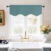imageNICETOWN Blackout Tiers Window Valances  52 by 18 inches Blackout Curtains Pole Pocket KitchenBathroomLiving RoomBoys Bedroom Scalloped Valances Navy Blue 1 PairGreyish Blue