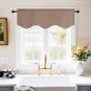imageNICETOWN Blackout Tiers Window Valances  52 by 18 inches Blackout Curtains Pole Pocket KitchenBathroomLiving RoomBoys Bedroom Scalloped Valances Navy Blue 1 PairCappuccino