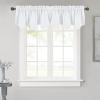 imageNICETOWN Blackout Tiers Window Valances  52 by 18 inches Blackout Curtains Pole Pocket KitchenBathroomLiving RoomBoys Bedroom Scalloped Valances Navy Blue 1 PairPure White