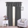 imageNICETOWN Blackout Tiers Window Valances  52 by 18 inches Blackout Curtains Pole Pocket KitchenBathroomLiving RoomBoys Bedroom Scalloped Valances Navy Blue 1 PairGrey