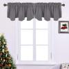 imageNICETOWN Blackout Tiers Window Valances  52 by 18 inches Blackout Curtains Pole Pocket KitchenBathroomLiving RoomBoys Bedroom Scalloped Valances Navy Blue 1 PairGrey