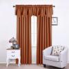imageNICETOWN Blackout Tiers Window Valances  52 by 18 inches Blackout Curtains Pole Pocket KitchenBathroomLiving RoomBoys Bedroom Scalloped Valances Navy Blue 1 PairBurnt Orange