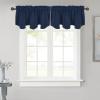 imageNICETOWN Blackout Tiers Window Valances  52 by 18 inches Blackout Curtains Pole Pocket KitchenBathroomLiving RoomBoys Bedroom Scalloped Valances Navy Blue 1 PairNavy