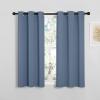 imageNICETOWN Kitchen Curtains Small Window Curtains ampamp Drapes Thermal Insulated Solid Grommet Panels for Cupboard Loft Cafe Dining Room Stone Blue 34quot W x 45quot L 2PCs
