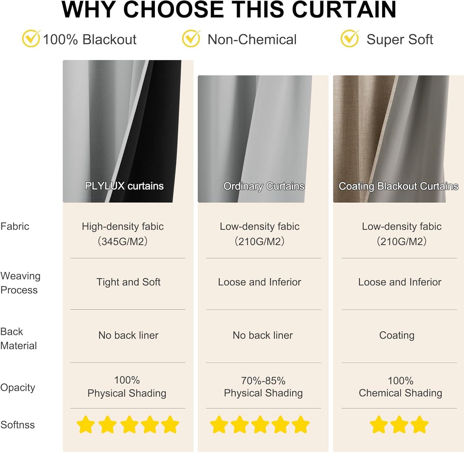 imageNICETOWN 100 Blackout French Door Curtains Privacy Curtains for Window 26 X 50 Inch Long Room Darkening Drapes Thermal Insulated Door Window Shades for Bedroom 1 Panel KhakiSliver Grey