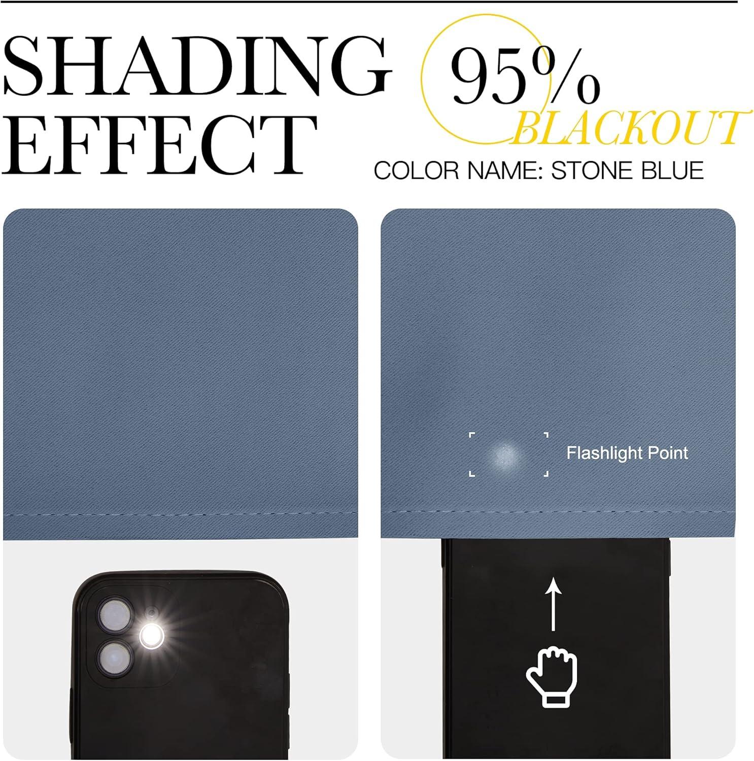 imageNICETOWN Blackout Curtain Blind for Bedroom Single Panel W42 x L45 inches Stone Blue Thermal Insulated Grommet Blackout Room Darkening DrapeDrapery