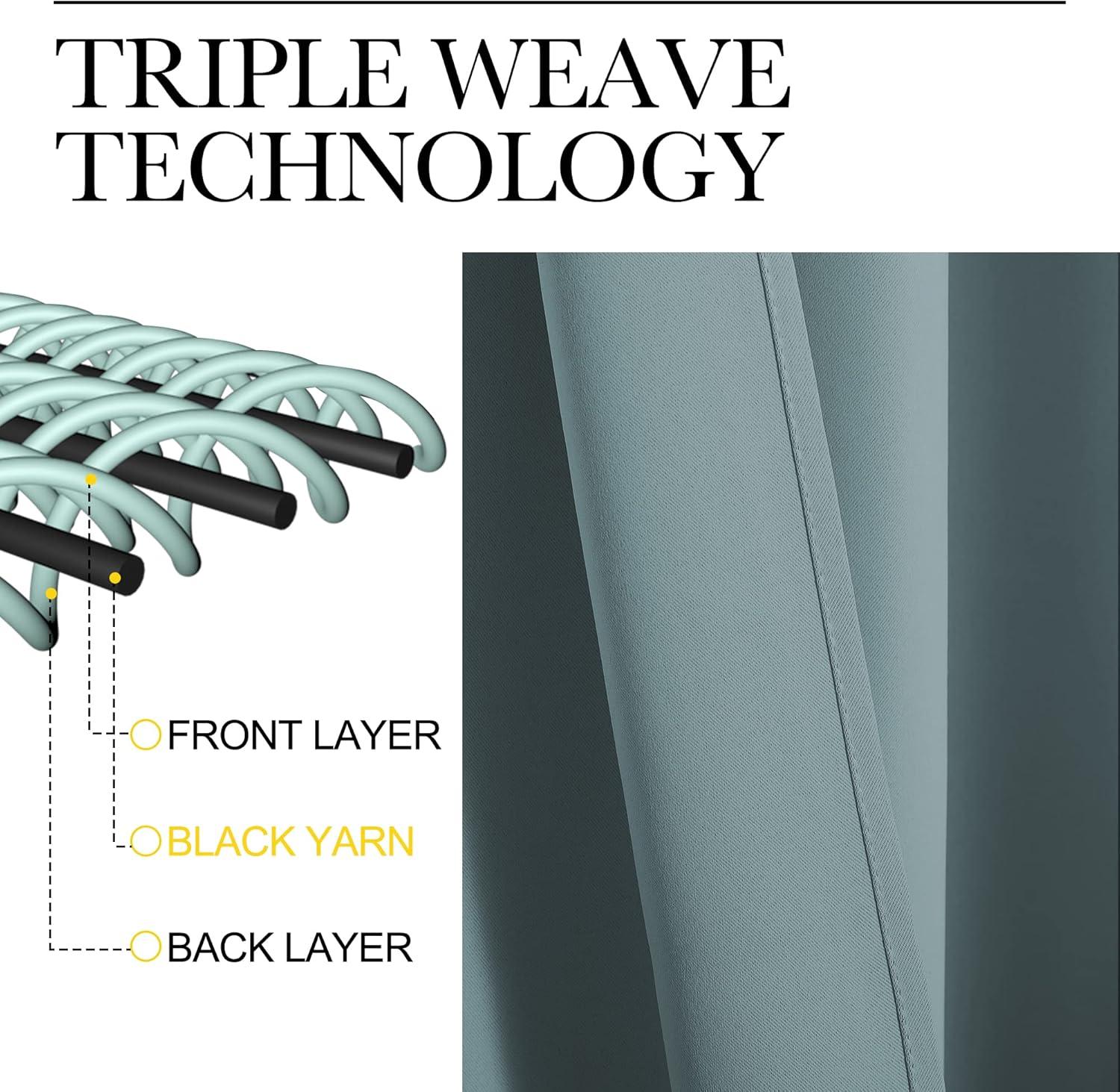 imageNICETOWN Blackout Greyish Blue Curtains ampamp Drapes for Living Room 1 Panel W55 x L78 Thermal Insulated Solid Grommet Sound Reducing Energy Saving Window Treatments for PorchHall