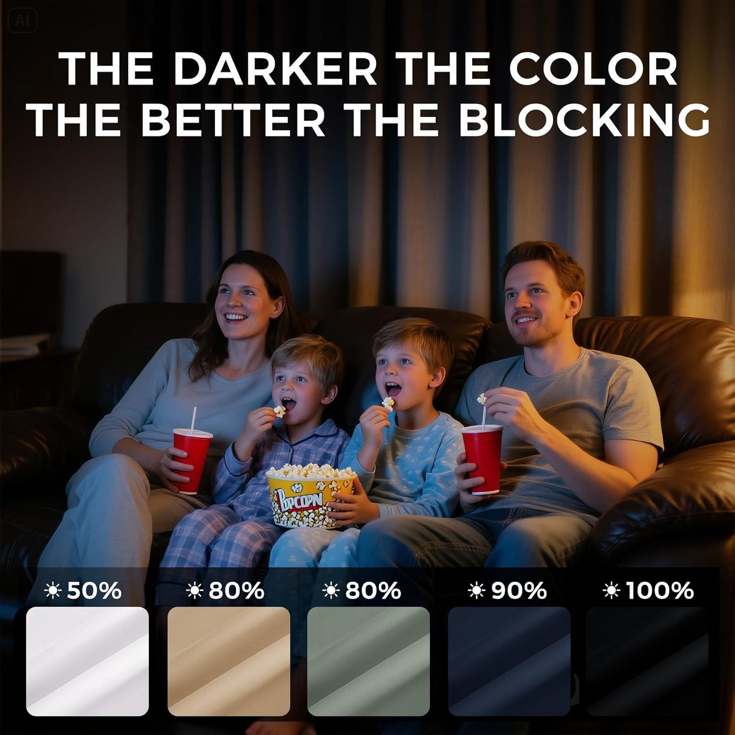 imageNICETOWN Navy Blue Blackout Panels 63 Inches Long  Grommet Thermal Insulated Shades for Living Room Yard Kids Room Laundry Pantry  1 Pair W52 x L63Black