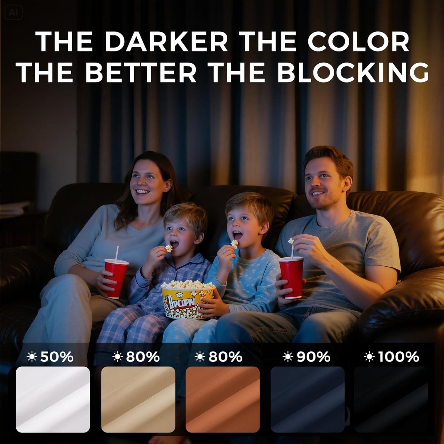 imageNICETOWN Navy Blue Blackout Panels 63 Inches Long  Grommet Thermal Insulated Shades for Living Room Yard Kids Room Laundry Pantry  1 Pair W52 x L63Burnt Orange