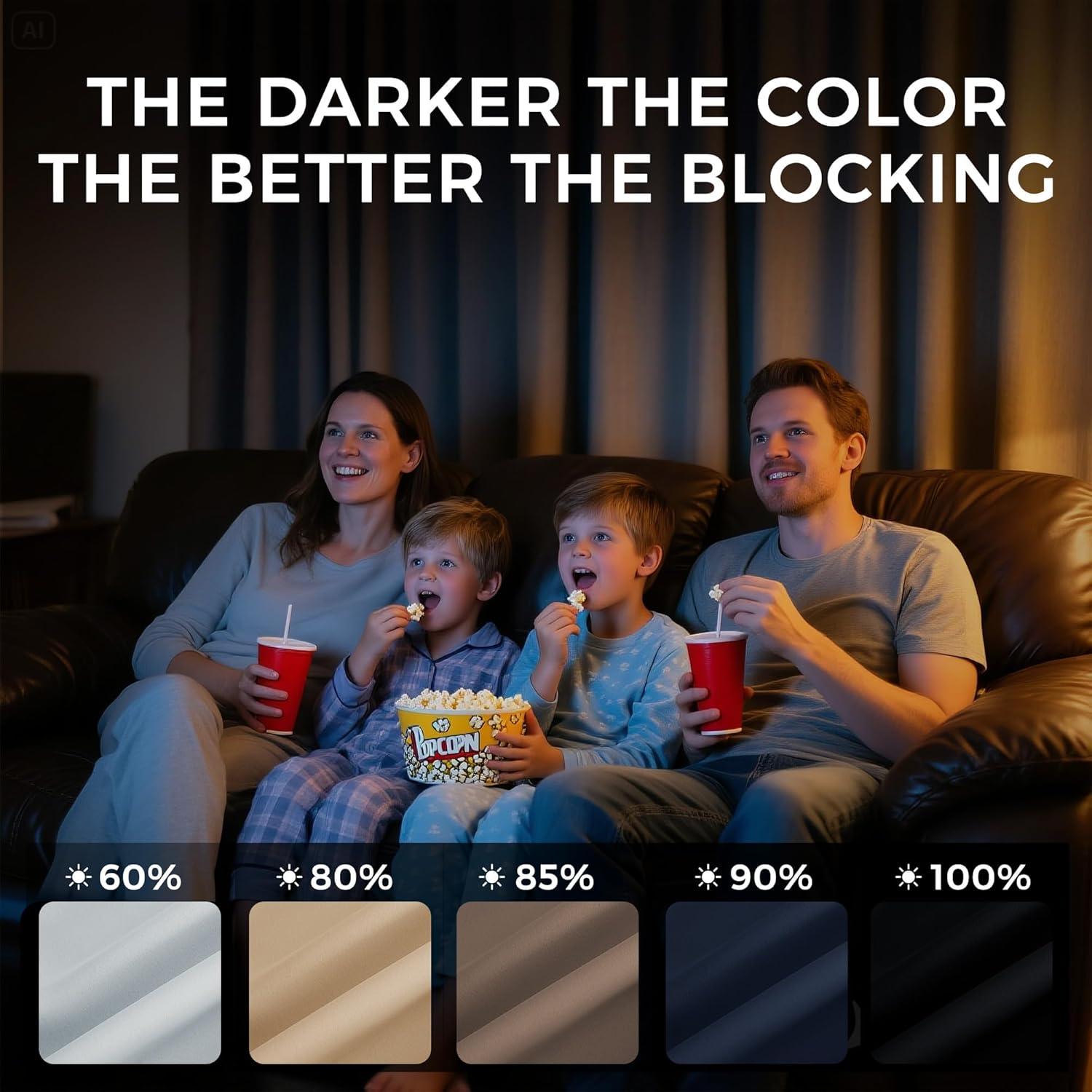 imageNICETOWN Navy Blue Blackout Panels 63 Inches Long  Grommet Thermal Insulated Shades for Living Room Yard Kids Room Laundry Pantry  1 Pair W52 x L63Cappuccino