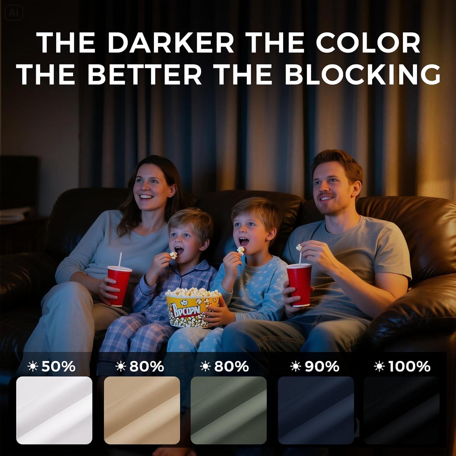 imageNICETOWN Navy Blue Blackout Panels 63 Inches Long  Grommet Thermal Insulated Shades for Living Room Yard Kids Room Laundry Pantry  1 Pair W52 x L63Dark Mallard