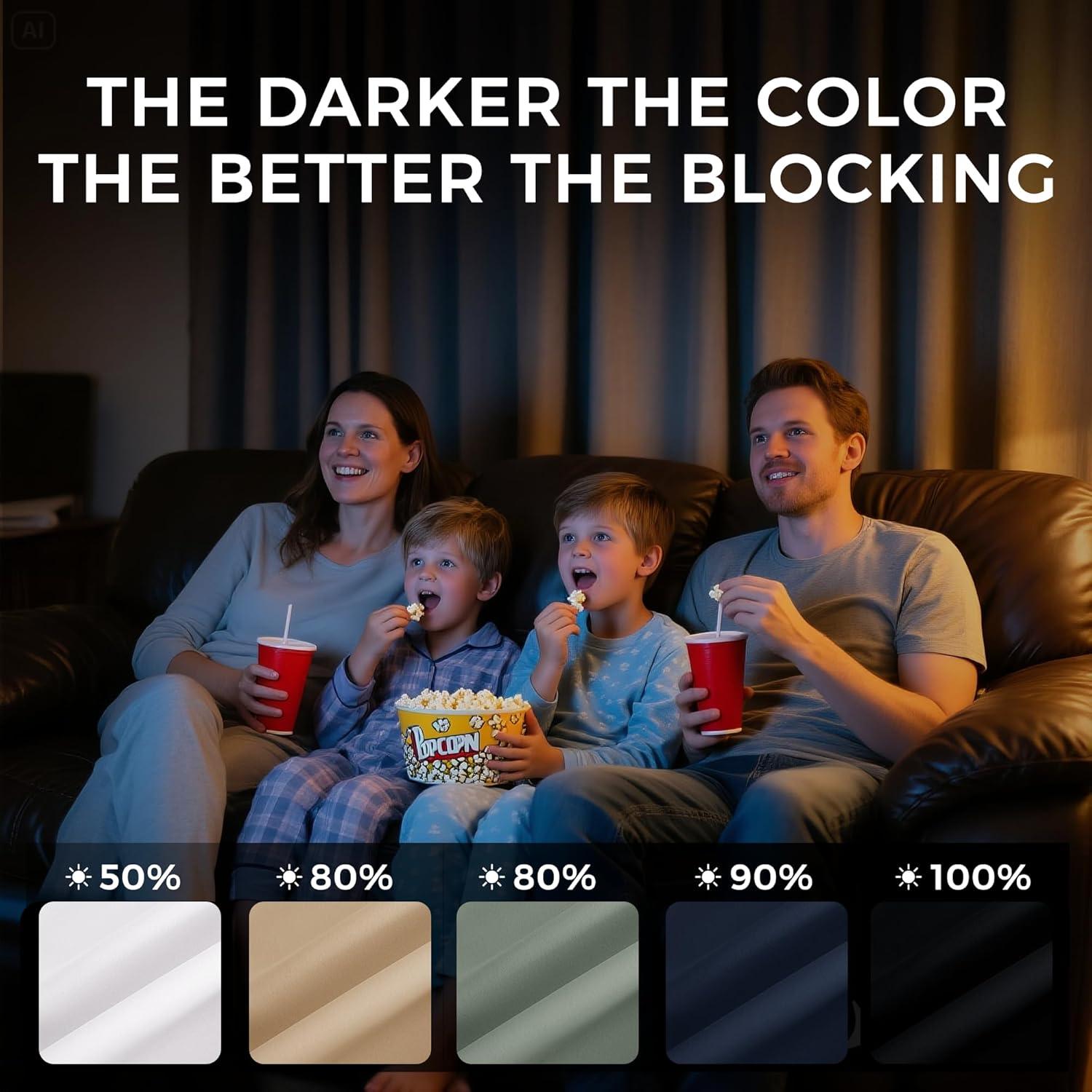 imageNICETOWN Navy Blue Blackout Panels 63 Inches Long  Grommet Thermal Insulated Shades for Living Room Yard Kids Room Laundry Pantry  1 Pair W52 x L63Grey