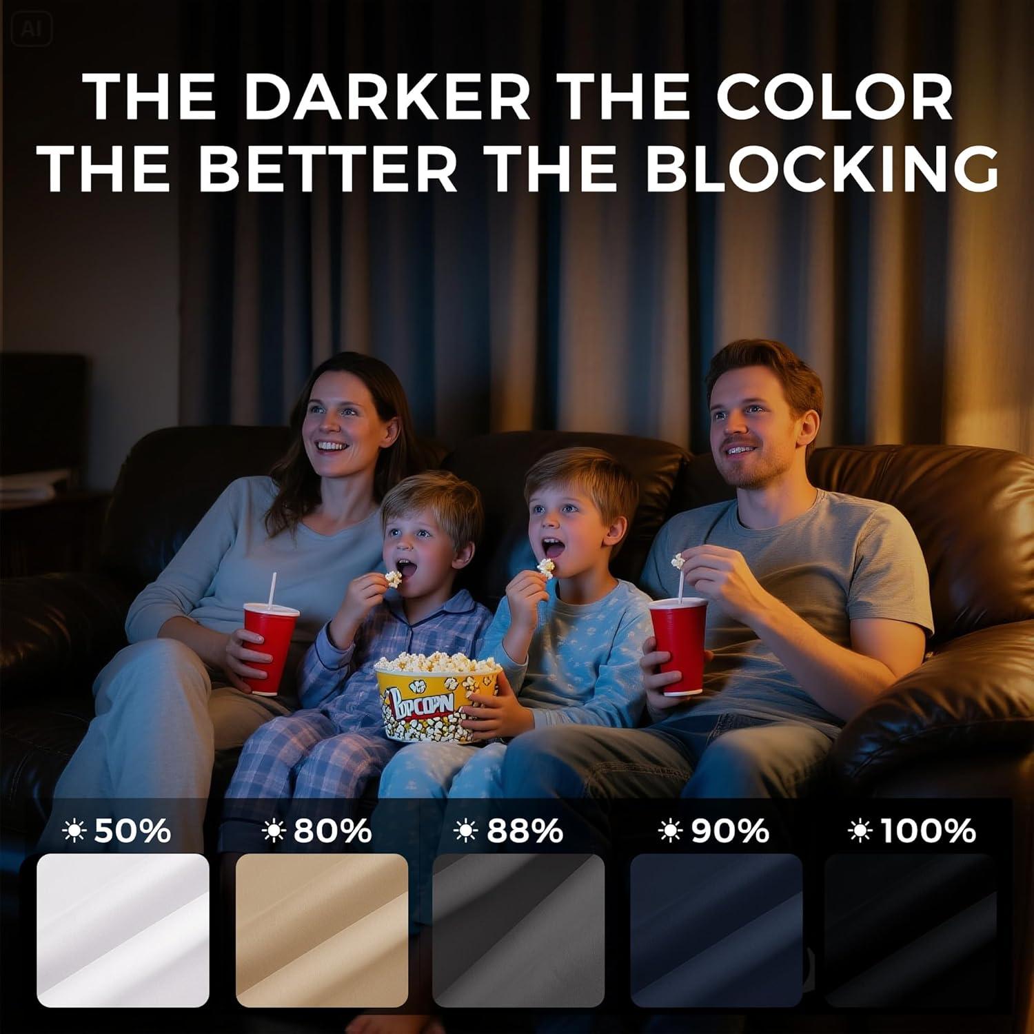 imageNICETOWN Navy Blue Blackout Panels 63 Inches Long  Grommet Thermal Insulated Shades for Living Room Yard Kids Room Laundry Pantry  1 Pair W52 x L63Grey