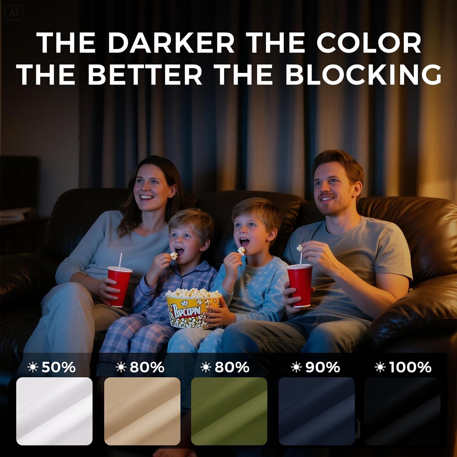 imageNICETOWN Navy Blue Blackout Panels 63 Inches Long  Grommet Thermal Insulated Shades for Living Room Yard Kids Room Laundry Pantry  1 Pair W52 x L63Olive Green