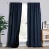 imageNICETOWN 100 Blackout Kitchen Curtain Panels Cold and Full Light Blocking Drapes with Black Liner 48 Inches Drop Thermal Insulated Draperies for Cafe White 2 Pieces 37 inches Wide Each PanelNavy