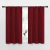 imageNICETOWN 40inch Curtains for Small Windows Thermal Insulated Privacy Short Drapes for Kitchen Bathroom Set of 2 Burgundy Red 29quot Wide