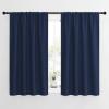 imageNICETOWN Kitchen Curtains Short Blackout Curtains ampamp Drapes Thermal Insulated Blackout Curtain Panels for Kids Room Play Room Navy 42quot Wide by 54quot Long 2 PCs