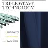 imageNICETOWN Blackout Curtain Panels for Living Room Navy 2 Panels W52 inches x L84 inches Energy Efficient ampamp Noise Reducing Thermal Insulated Rod Pocket Blackout DrapesDraperies for Window