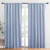 imageNICETOWN Room Darkening Curtains for Bedroom Vintage Blue Set of 2 Panels 62 x 84 Inch Triple Weave Home Decoration Thermal Insulated Solid Drapes for Patio Door
