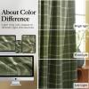 imageNICETOWN Red Christmas Buffalo Plaid Gingham Cafe 100 Blackout Curtains 36 Inch Length Farmhouse Rustic Checkered Half Window Tier Curtain for Kitchen Bathroom 26quot W x 36quot L 2 PanelsPlaid  Olive Green  White