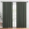 imageNICETOWN Living Room Curtains Blackout Draperies Dark Mallard 1 Pair 70 x 84inch Home Decorations Thermal Insulated Solid Rod Pocket Blackout Drapes for Cafe