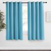 imageNICETOWN Teal Blue Blackout Curtain 68 inch Long 55 inches Width 1 Panel Thermal Insulated Window Treatment with Grommet Room Darkening Thermal Insulated Panel for BedroomLiving Room