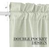 imageNICEETOWN 100 Blackout Door Curtain Light Green Linen Blended Privacy French Short Door Curtain for Patio Sidelight Shade for Glass 25 x 40 inches 1 PanelLight Green