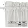 imageNICEETOWN 100 Blackout Door Curtain Light Green Linen Blended Privacy French Short Door Curtain for Patio Sidelight Shade for Glass 25 x 40 inches 1 PanelIvory White