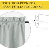 imageNICEETOWN 100 Blackout Door Curtain Light Green Linen Blended Privacy French Short Door Curtain for Patio Sidelight Shade for Glass 25 x 40 inches 1 PanelGreyish Green