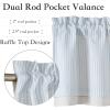 imageNICETOWN Sage Green Double Layer Valance Curtains for Windows Linen Textured Farmhouse Pinstripe Kitchen Window Treatment Light Filtering Rod Pocket for Living Room Bathroom 52x18 1 PanelLight Blue