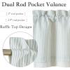 imageNICETOWN Sage Green Double Layer Valance Curtains for Windows Linen Textured Farmhouse Pinstripe Kitchen Window Treatment Light Filtering Rod Pocket for Living Room Bathroom 52x18 1 PanelSage Green