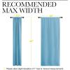 imageNICETOWN Kitchen Curtains Short Blackout Curtains ampamp Drapes Home Decoration Privacy Thermal Insulated Curtains for Unicorn Theam Room Teal Blue 34quot Wide 45quot Long 2 PCs