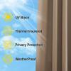 imageNICETOWN Room Darkning Bedroom Curtain W84 x L84 Stainless Steel Grommet Top Blackout Heavy Weight Window Treatment Thermal Insulated Sunlight Block Drape Panel for Sun RoomPorch TanTan
