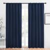 imageNICETOWN Navy Curtains Blackout Draperies  Modern Design Thermal Insulated Rod Pocket Blackout Drapes for Kids Bedroom Window Covering 1 Pair 52 x 84 inches